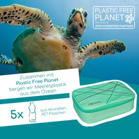 Neoxx DUNK - Schlampermäppchen XXL 23.5 cm (Mint to be) - Ansicht 4