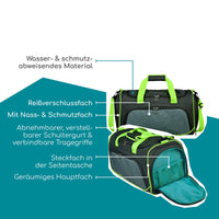 Neoxx MOVE - Sporttasche 43.5 cm (BOOM!) - Ansicht 5