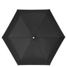 Samsonite Alu Drop S 4 Sect. Auto - Regenschirm (schwarz) - Ansicht 2