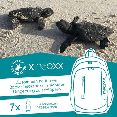Neoxx FLOW - Schulrucksack 42.5 cm (Mint to be) - Ansicht 12