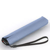 Knirps US.050 Ultra Light Slim Manual - Taschenschirm Regenschirm (malibu)