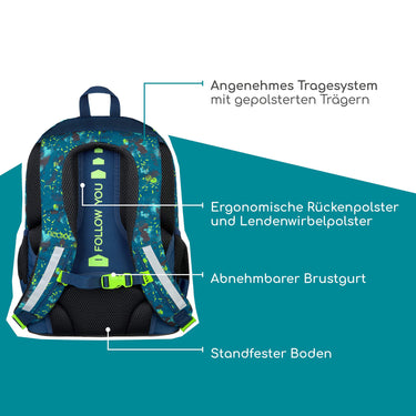 Neoxx FLOW - Schulrucksack 42.5 cm (Petrol extreme) - Ansicht 9