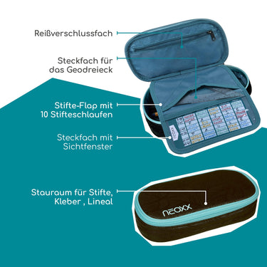 Neoxx JUMP - Schlampermäppchen 22.5 cm (Queen of the nite) - Ansicht 4