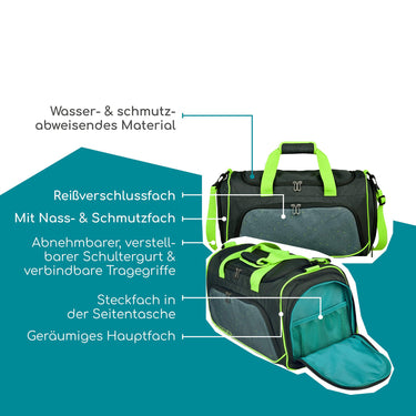 Neoxx MOVE - Sporttasche 43.5 cm (BOOM!) - Markenkoffer